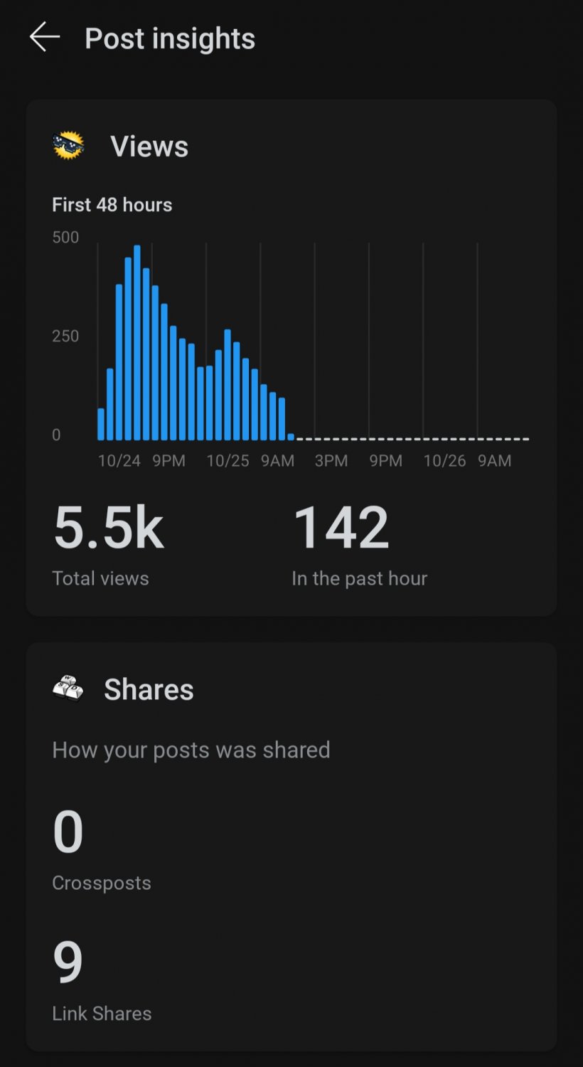 Seeing my stats on Reddit gets me so hard 🍆💦 #hmQSPeyF